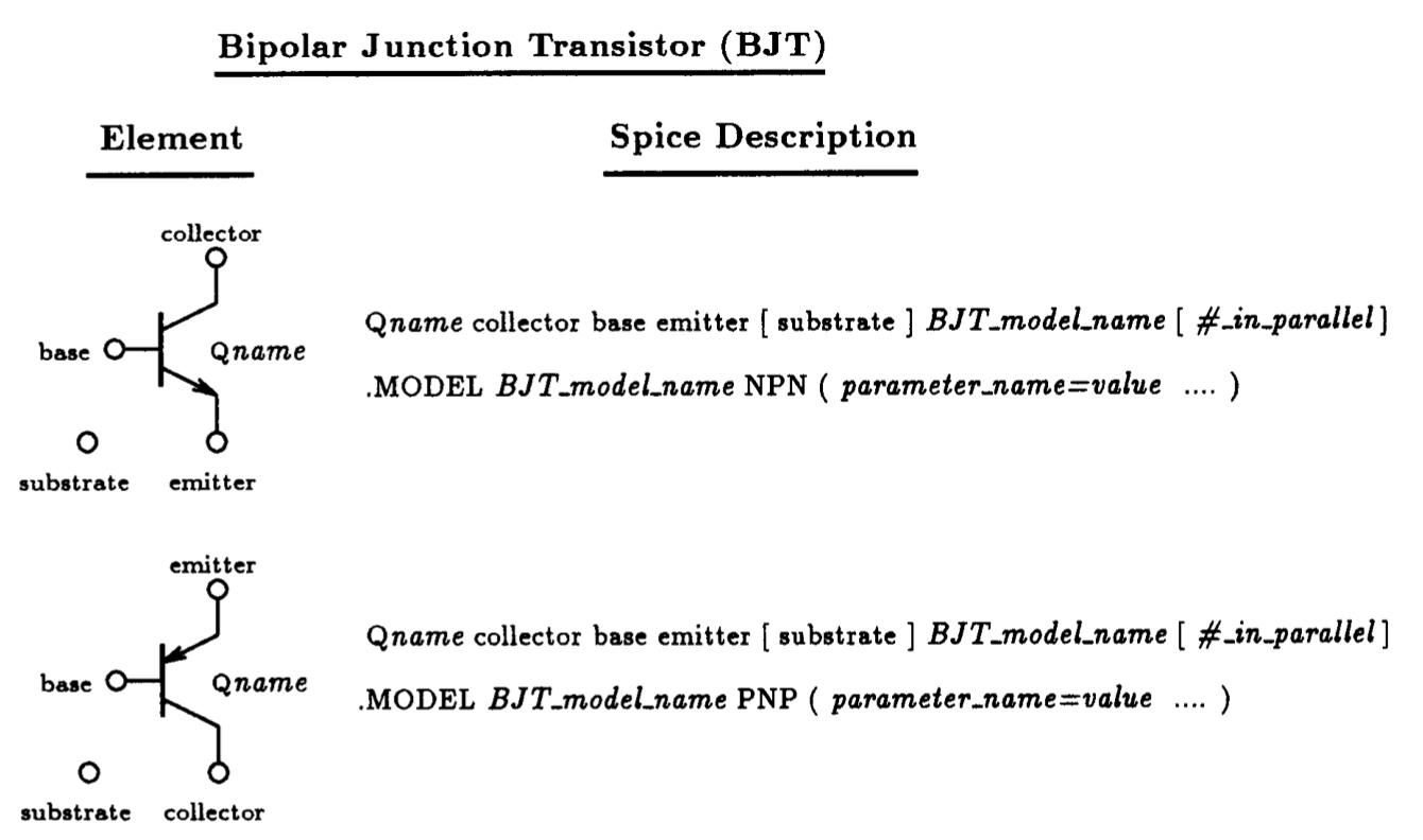 A picture containing birdDescription automatically generated